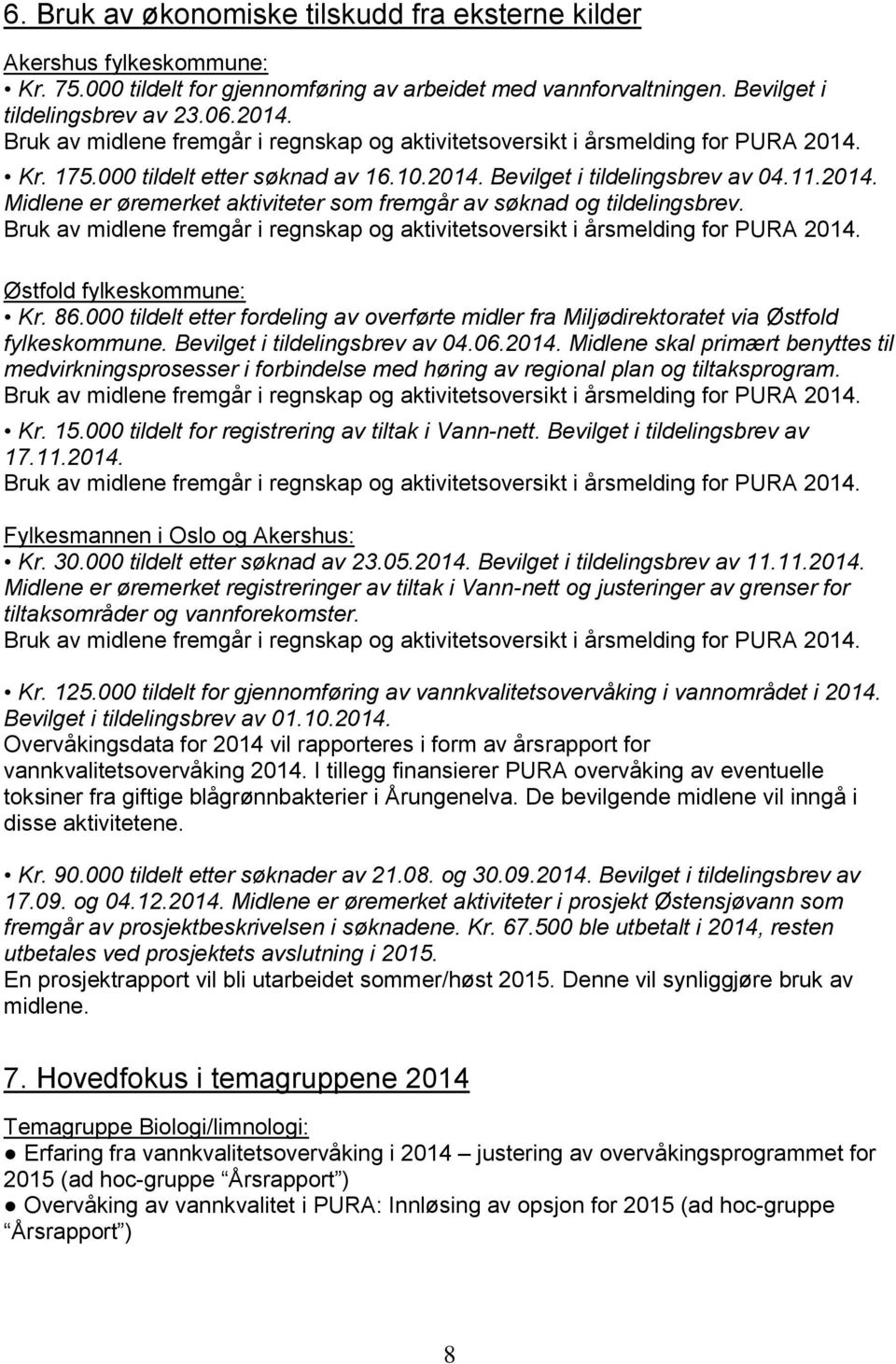 Bruk av midlene fremgår i regnskap og aktivitetsoversikt i årsmelding for PURA 2014. Østfold fylkeskommune: Kr. 86.