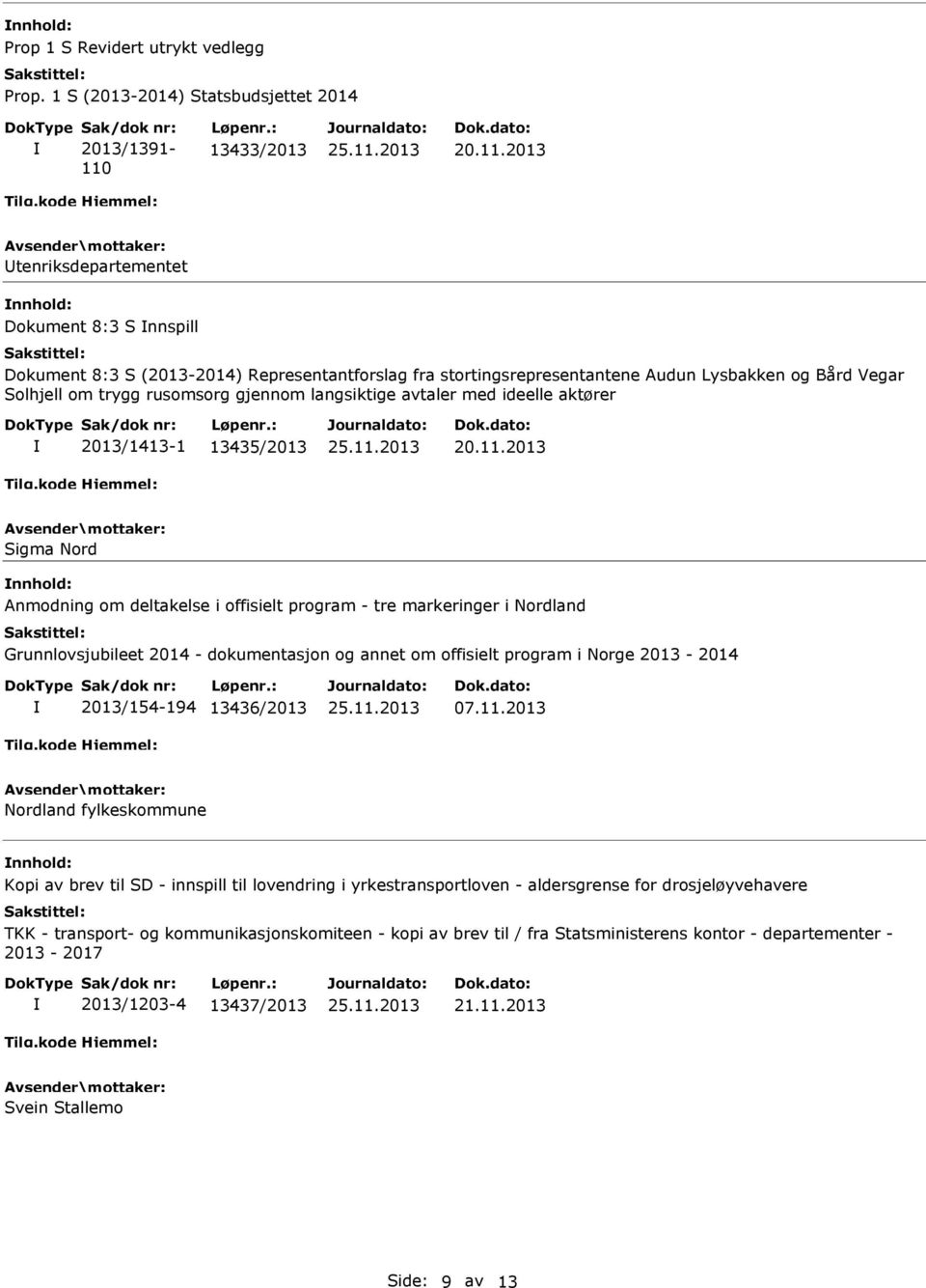 2013 tenriksdepartementet Dokument 8:3 S nnspill Dokument 8:3 S (2013-2014) Representantforslag fra stortingsrepresentantene Audun Lysbakken og Bård Vegar Solhjell om trygg rusomsorg gjennom