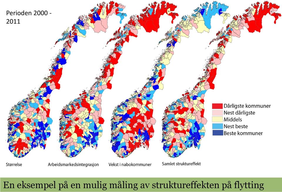 måling av