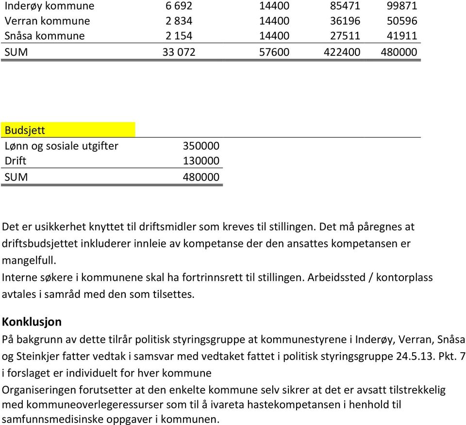 Interne søkere i kommunene skal ha fortrinnsrett til stillingen. Arbeidssted / kontorplass avtales i samråd med den som tilsettes.