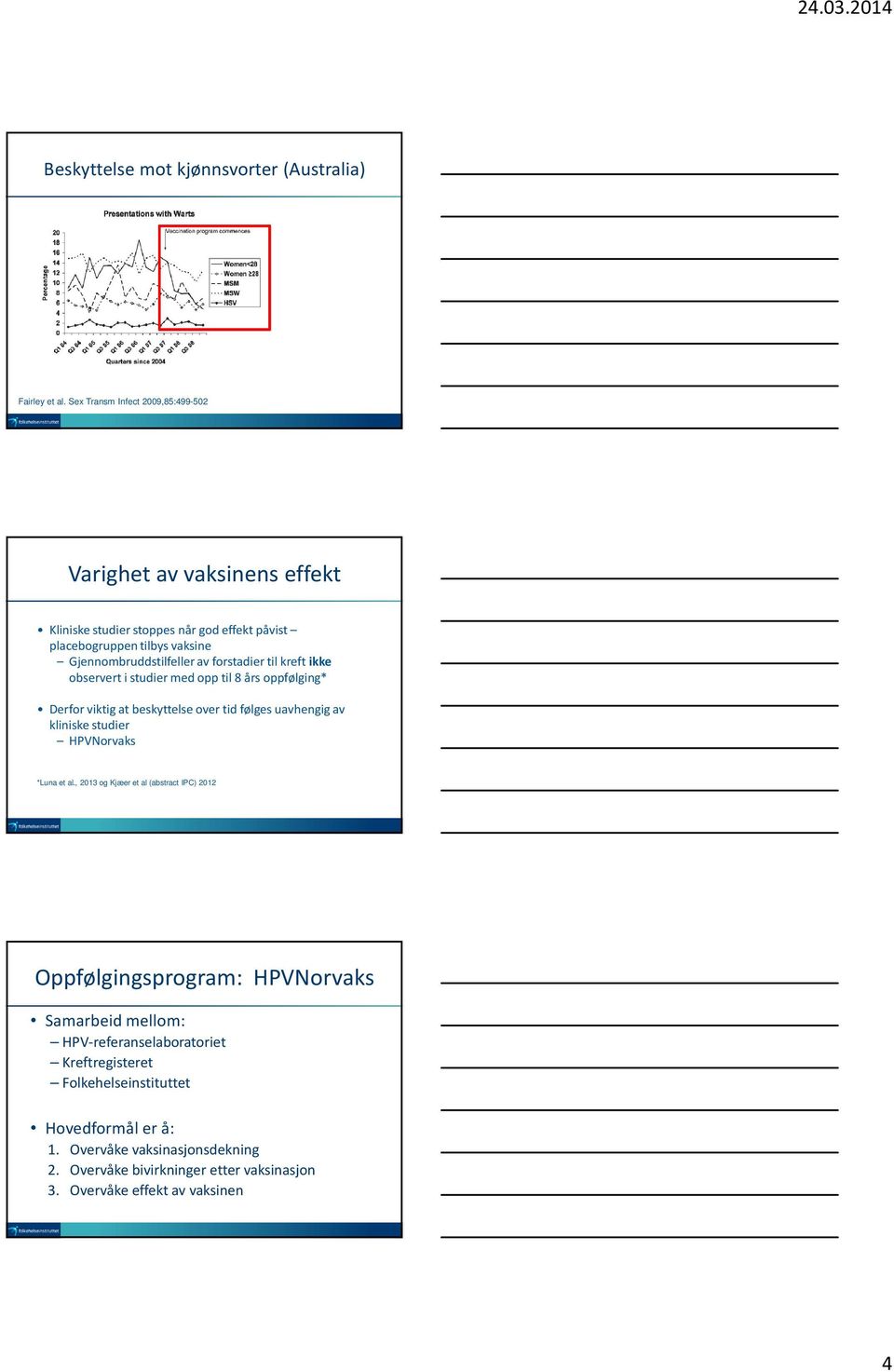 forstadier til kreft ikke observert i studier med opp til 8 års oppfølging* Derfor viktig at beskyttelse over tid følges uavhengig av kliniske studier HPVNorvaks *Luna