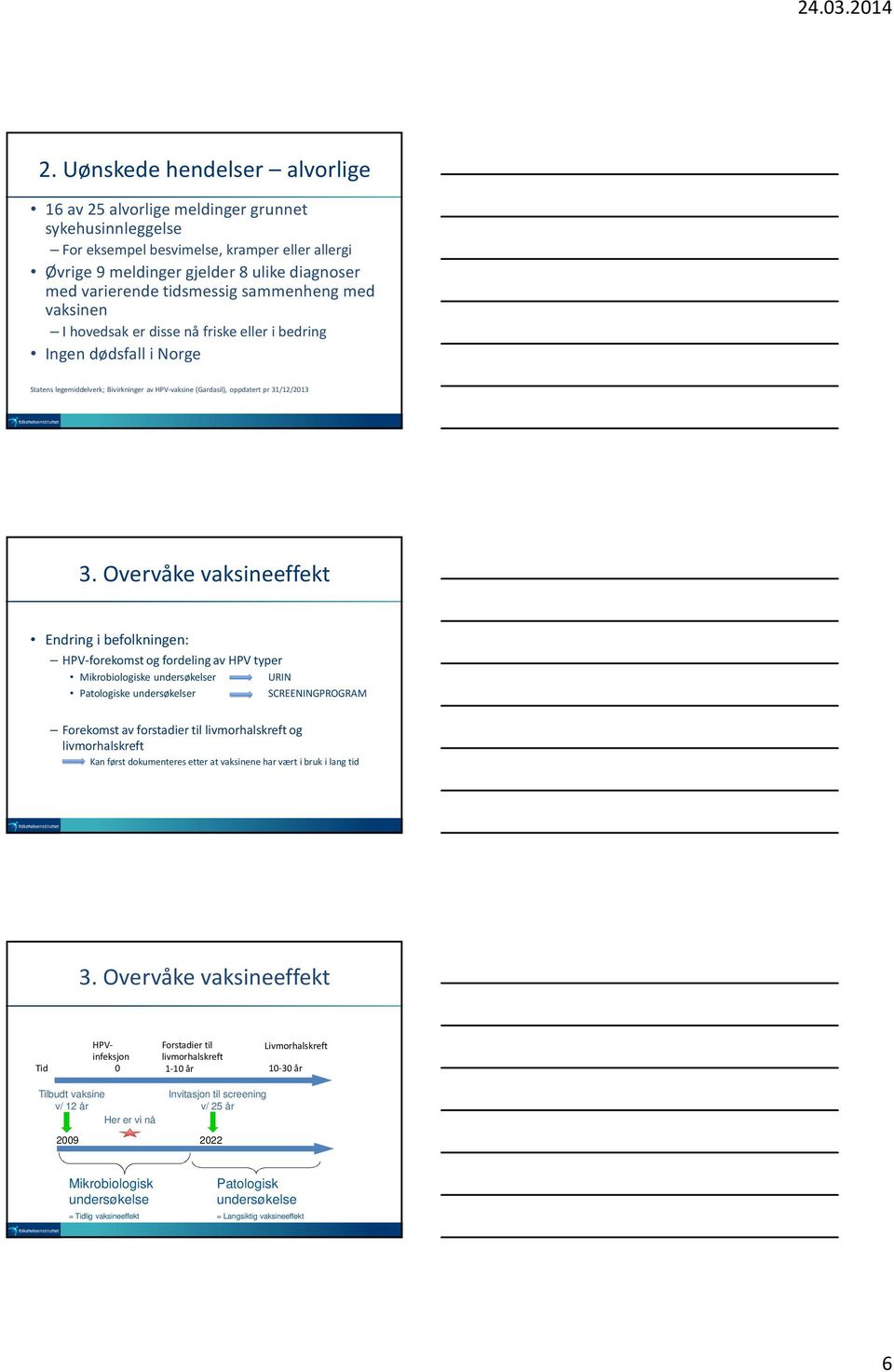 Overvåke vaksineeffekt Endring i befolkningen: HPV-forekomst og fordeling av HPV typer Mikrobiologiske undersøkelser URIN Patologiske undersøkelser SCREENINGPROGRAM Forekomst av forstadier til