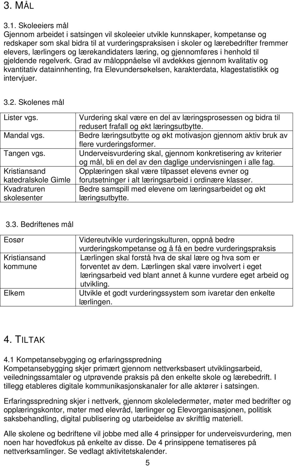 og lærekandidaters læring, og gjennomføres i henhold til gjeldende regelverk.