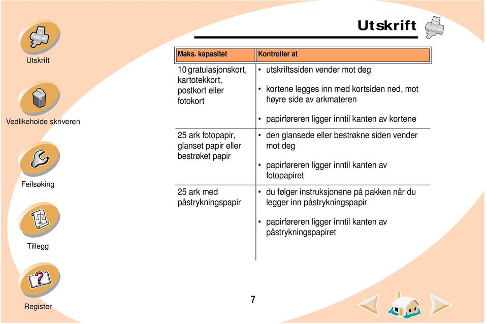 papirføreren ligger inntil kanten av kortene den glansede eller bestrøkne siden vender mot deg papirføreren ligger inntil kanten av