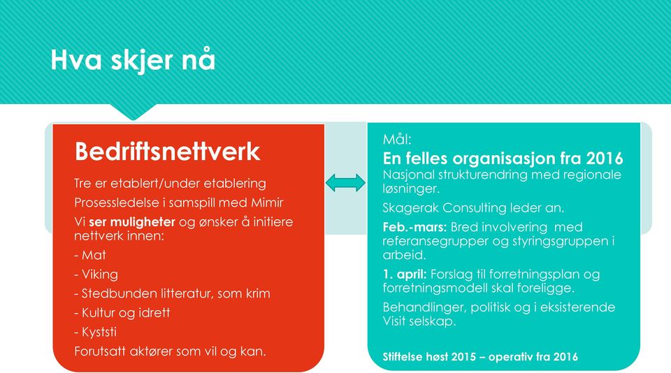 Mål: En felles organisasjon fra 2016 Nasjonal strukturendring med regionale løsninger. Skagerak Consulting leder an. Feb.