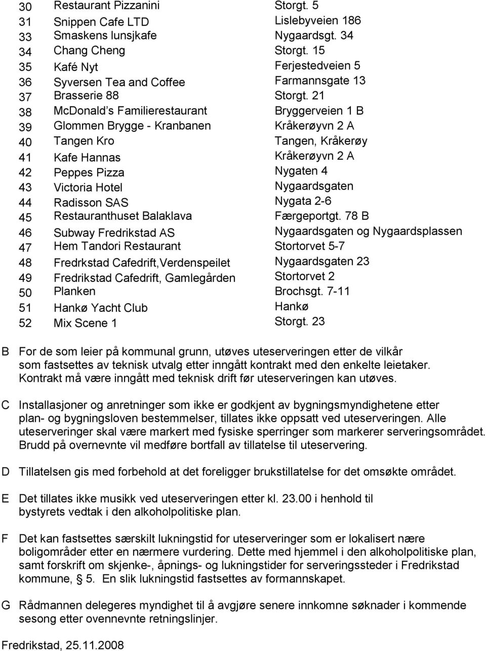 21 38 McDonald s Familierestaurant Bryggerveien 1 B 39 Glommen Brygge - Kranbanen Kråkerøyvn 2 A 40 Tangen Kro Tangen, Kråkerøy 41 Kafe Hannas Kråkerøyvn 2 A 42 Peppes Pizza Nygaten 4 43 Victoria