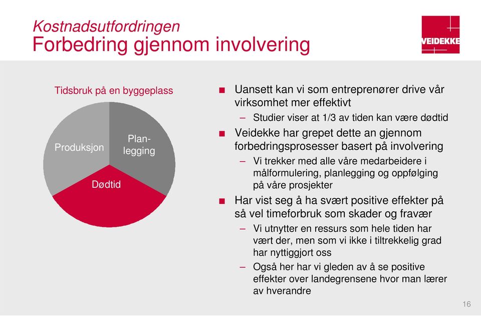 i målformulering, planlegging og oppfølging på våre prosjekter Har vist seg å ha svært positive effekter på så vel timeforbruk som skader og fravær Vi utnytter en ressurs