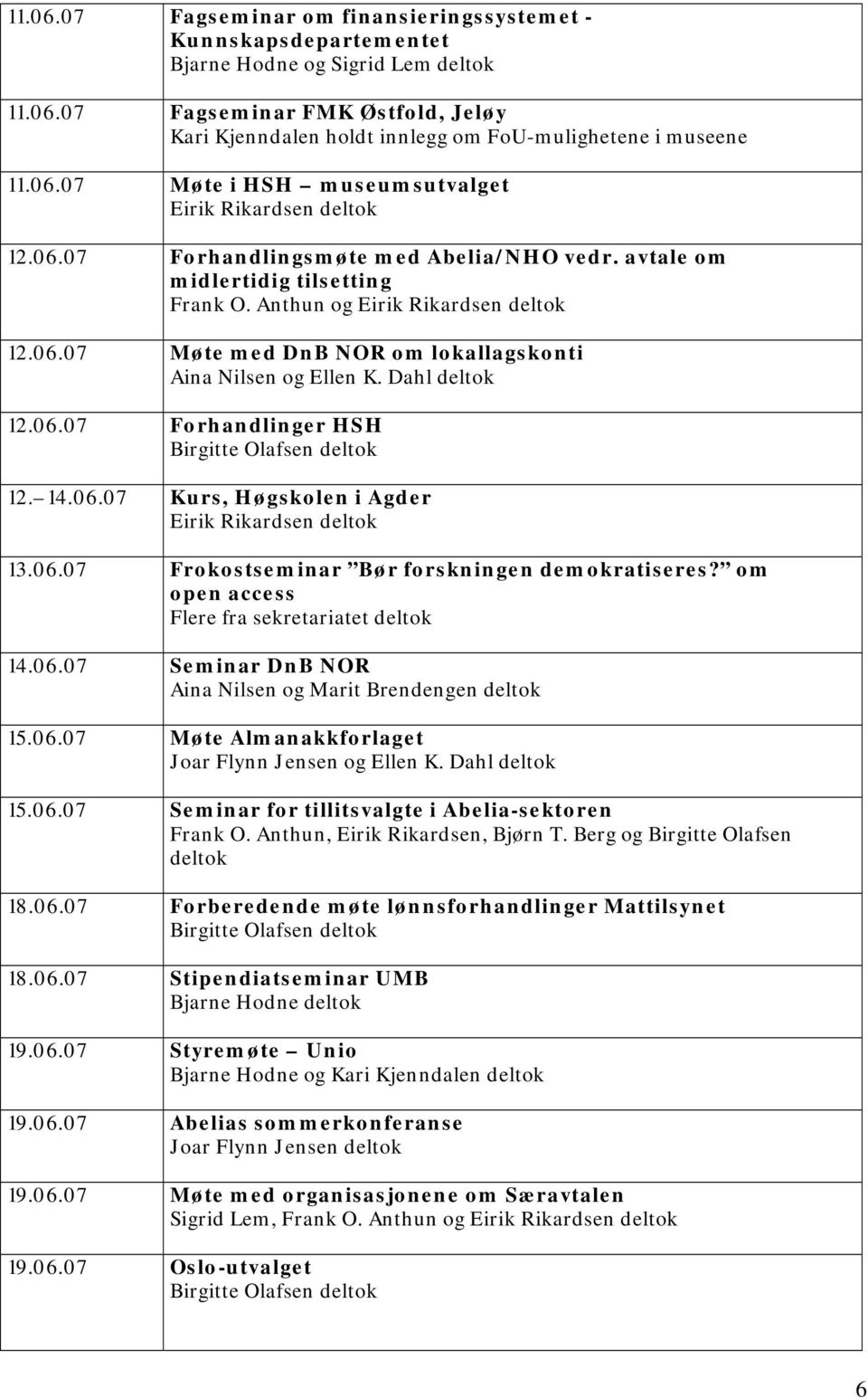 14.06.07 Kurs, Høgskolen i Agder 13.06.07 Frokostseminar Bør forskningen demokratiseres? om open access Flere fra sekretariatet deltok 14.06.07 Seminar DnB NOR Aina Nilsen og Marit Brendengen deltok 15.