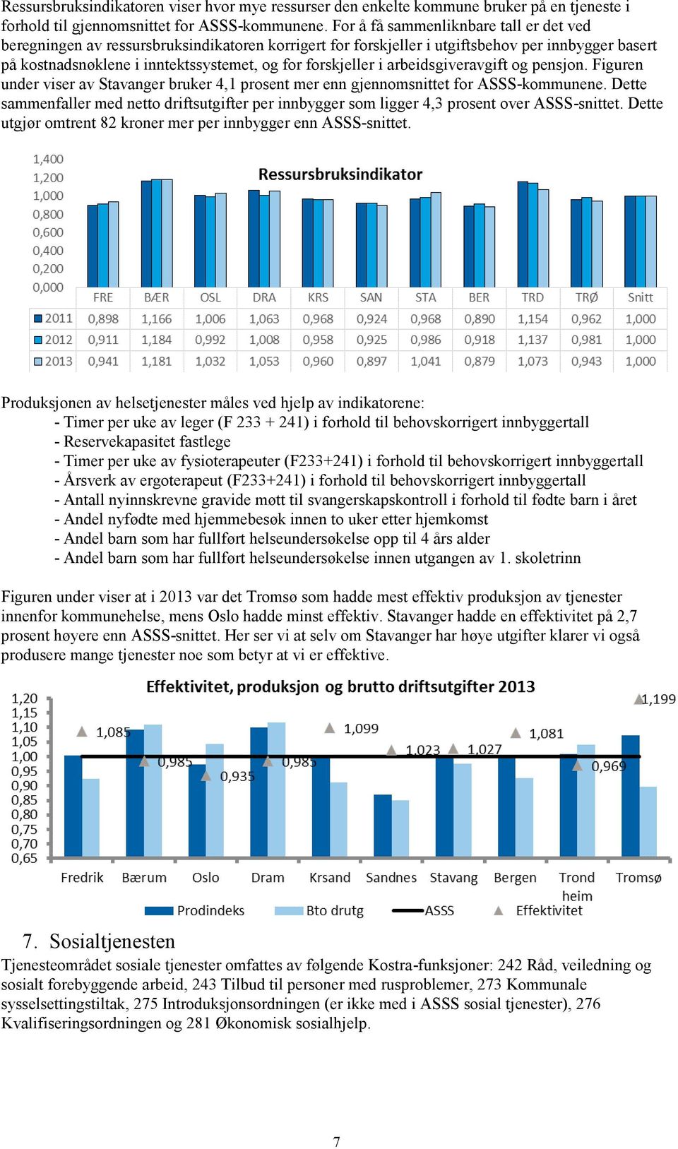 i arbeidsgiveravgift og pensjon. Figuren under viser av Stavanger bruker 4,1 prosent mer enn gjennomsnittet for ASSS-kommunene.