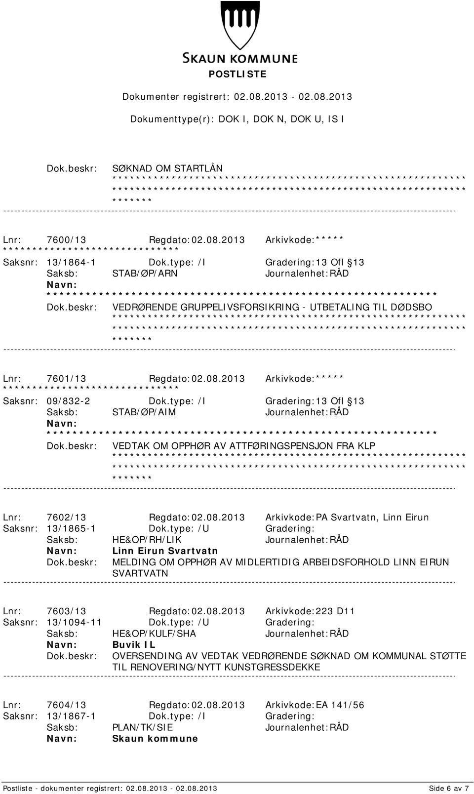 2013 Arkivkode:***** ****************************** Saksnr: 09/832-2 Dok.