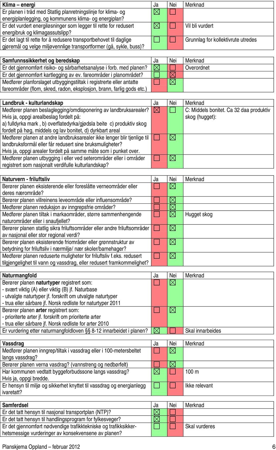 Er det lagt til rette for å redusere transportbehovet til daglige gjøremål og velge miljøvennlige transportformer (gå, sykle, buss)?