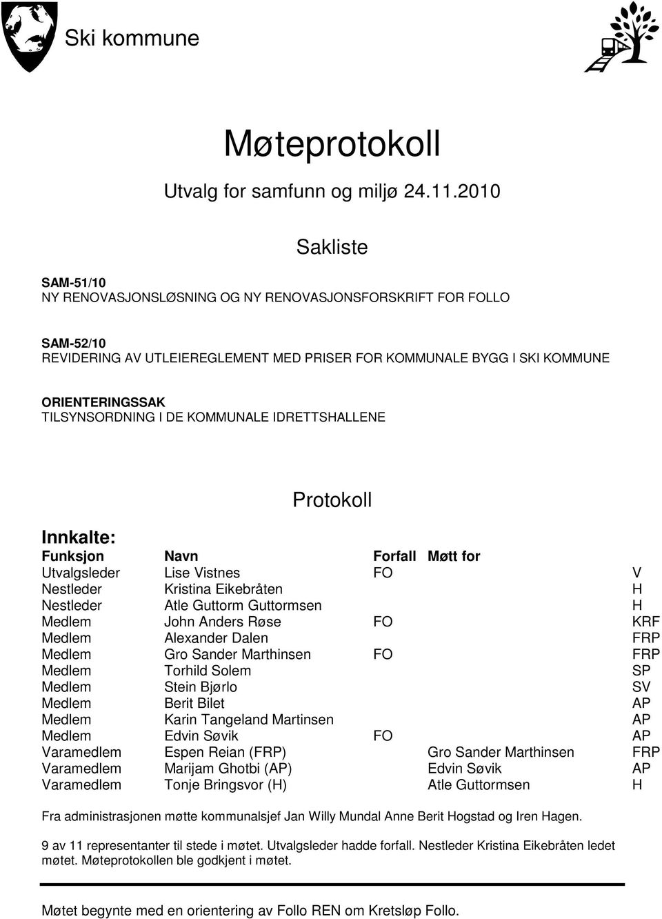 DE KOMMUNALE IDRETTSHALLENE Protokoll Innkalte: Funksjon Navn Forfall Møtt for Utvalgsleder Lise Vistnes FO V Nestleder Kristina Eikebråten H Nestleder Atle Guttorm Guttormsen H Medlem John Anders