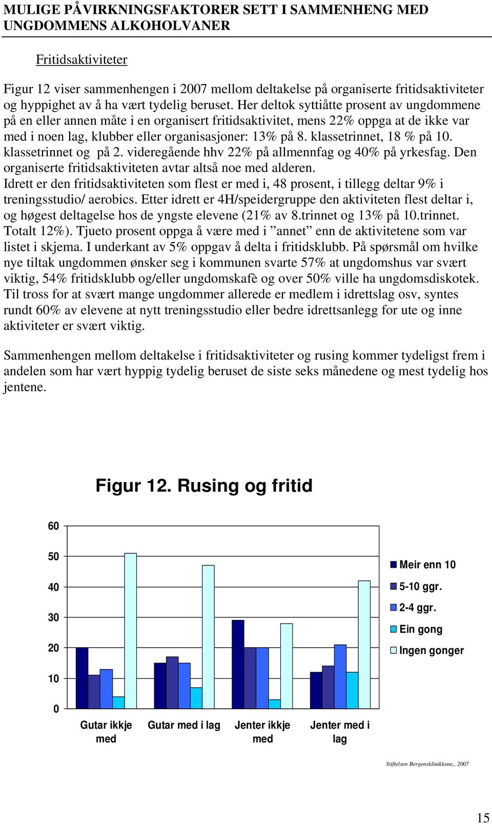 Her deltok syttiåtte prosent av ungdommene på en eller annen måte i en organisert fritidsaktivitet, mens 22% oppga at de ikke var med i noen lag, klubber eller organisasjoner: 13% på 8.