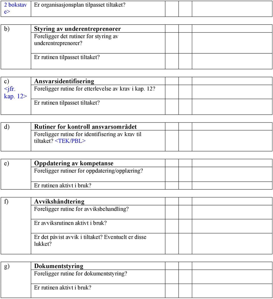 d) Rutiner for kontroll ansvarsområdet Foreligger rutine for identifisering av krav til tiltaket? <TEK/PBL> e) Oppdatering av kompetanse Foreligger rutiner for oppdatering/opplæring?