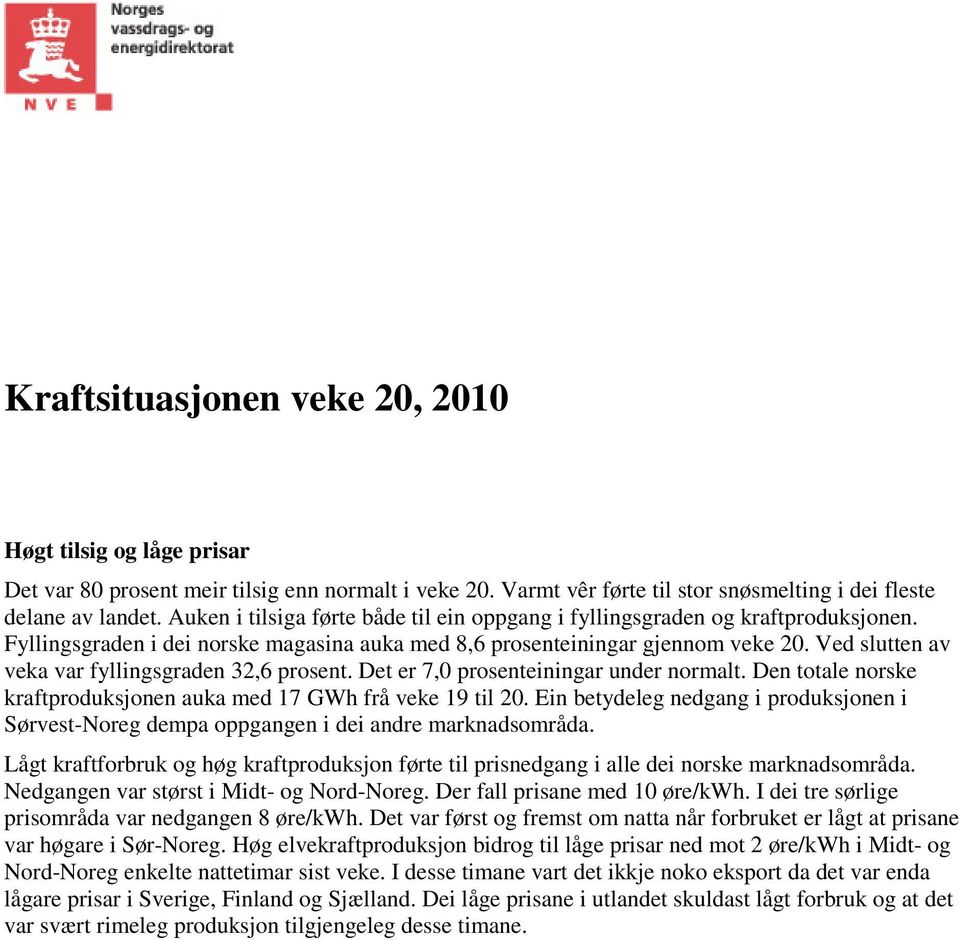 Ved slutten av veka var fyllingsgraden 32,6 prosent. Det er 7, prosenteiningar under normalt. Den totale norske kraftproduksjonen auka med 17 frå veke 19 til 2.