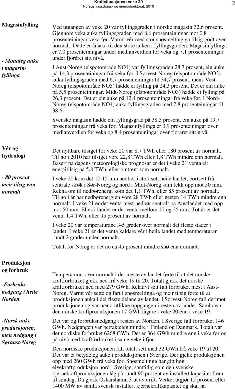 Dette er årsaka til den store auken i fyllingsgraden. Magasinfyllinga er 7, prosenteiningar under medianverdien for veka og 7,1 prosenteiningar under fjoråret sitt nivå.