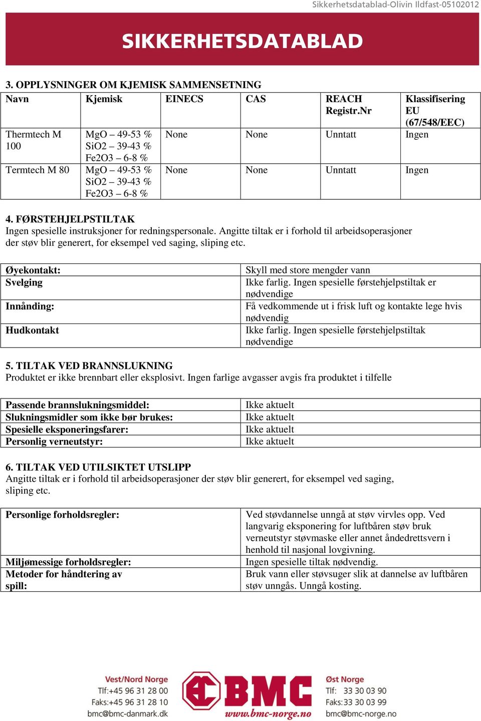 FØRSTEHJELPSTILTAK Ingen spesielle instruksjoner for redningspersonale. Angitte tiltak er i forhold til arbeidsoperasjoner der støv blir generert, for eksempel ved saging, sliping etc.