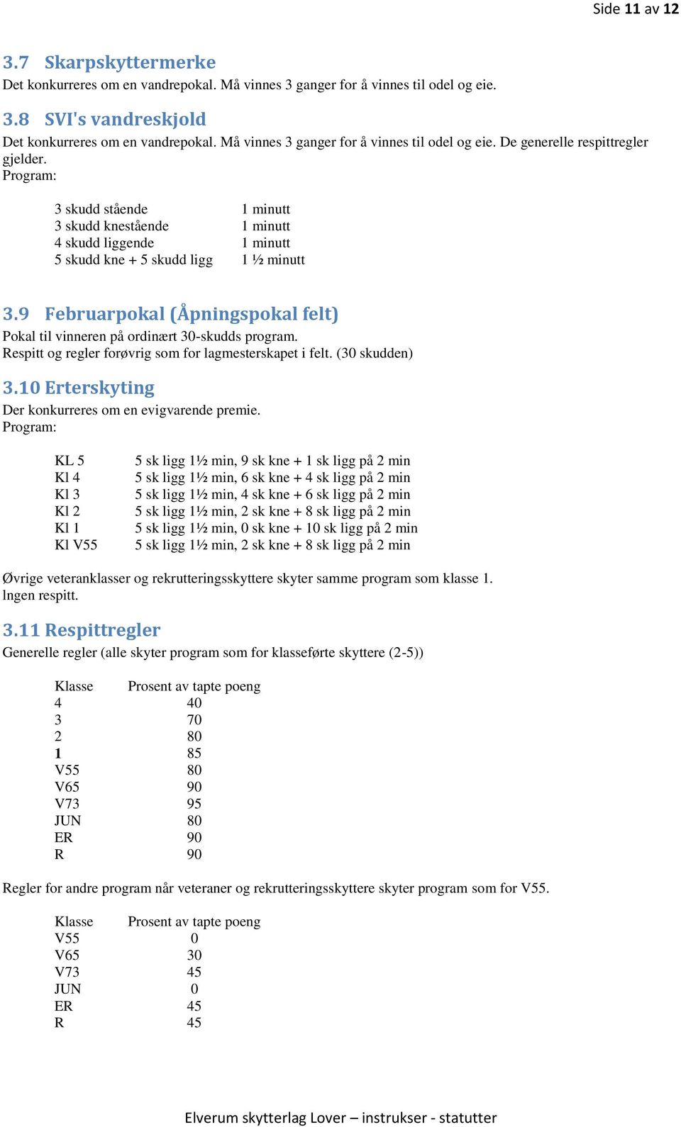 Program: 3 skudd stående 1 minutt 3 skudd knestående 1 minutt 4 skudd liggende 1 minutt 5 skudd kne + 5 skudd ligg 1 ½ minutt 3.