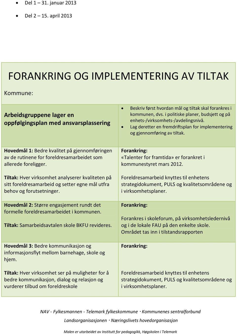 i politiske planer, budsjett og på enhets-/virksomhets-/avdelingsnivå. Lag deretter en fremdriftsplan for implementering og gjennomføring av tiltak.