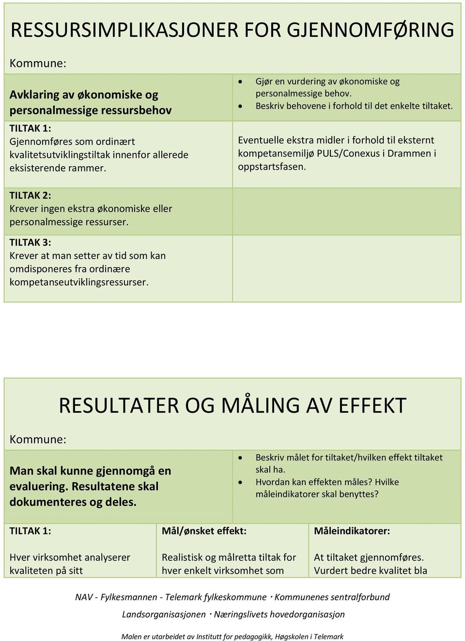 Eventuelle ekstra midler i forhold til eksternt kompetansemiljø PULS/Conexus i Drammen i oppstartsfasen. TILTAK 2: Krever ingen ekstra økonomiske eller personalmessige ressurser.