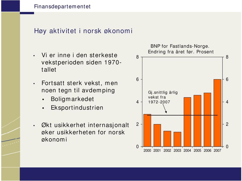 Prosent 8 Fortsatt sterk vekst, men noen tegn til avdemping Boligmarkedet Eksportindustrien