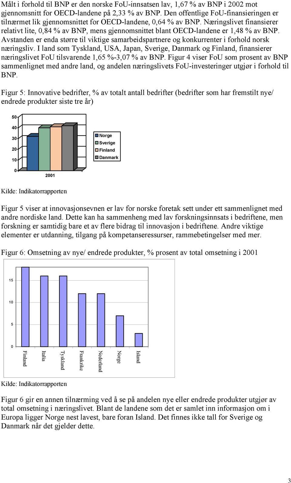 Næringslivet finansierer relativt lite,,84 % av BNP, mens gjennomsnittet blant OECD-landene er 1,48 % av BNP.