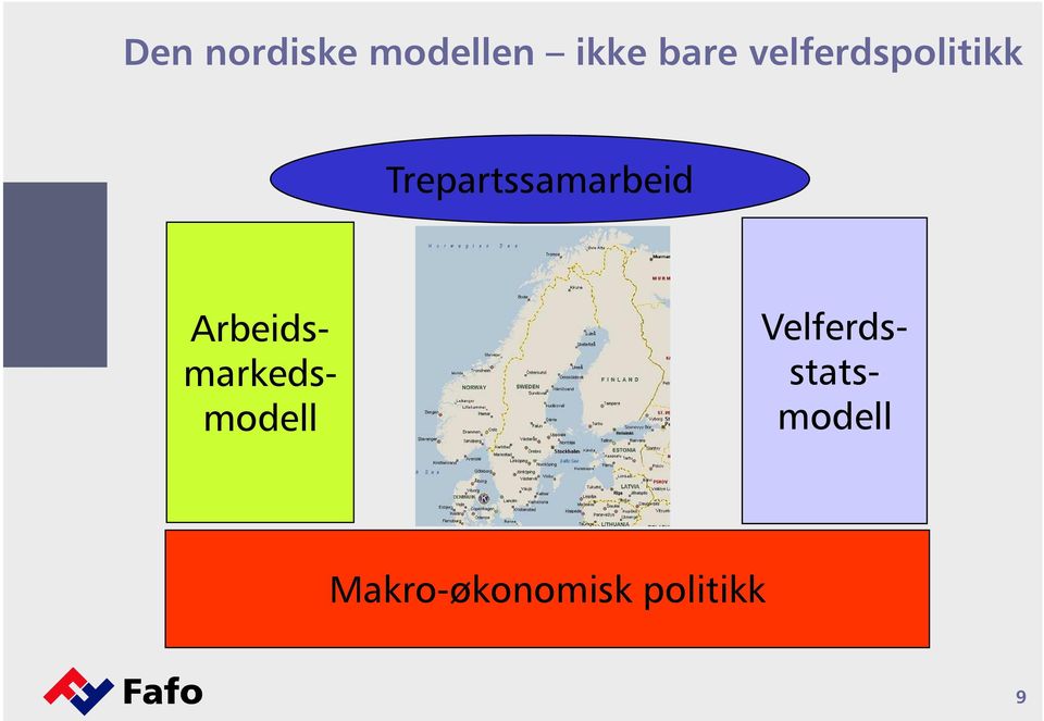 Velferdsstats- modell