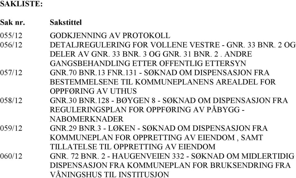 128 - BØYGEN 8 - SØKNAD OM DISPENSASJON FRA REGULERINGSPLAN FOR OPPFØRING AV PÅBYGG - NABOMERKNADER 059/12 GNR.29 BNR.