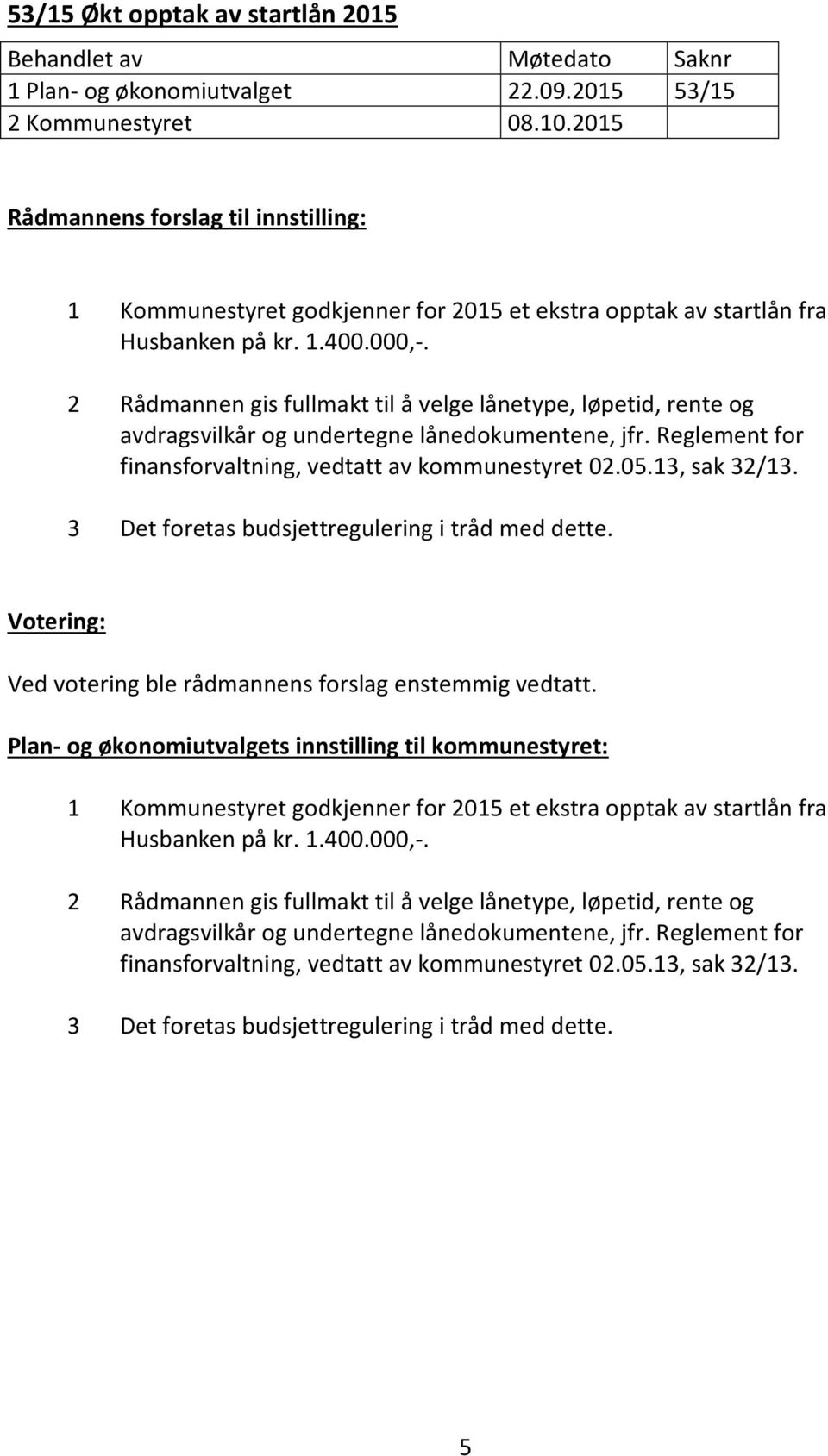 2 Rådmannen gis fullmakt til å velge lånetype, løpetid, rente og avdragsvilkår og undertegne lånedokumentene, jfr. Reglement for finansforvaltning, vedtatt av kommunestyret 02.05.13, sak 32/13.