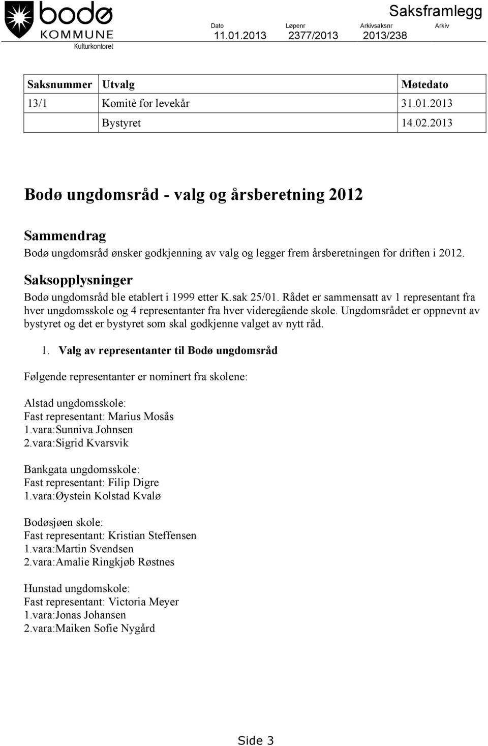 Saksopplysninger Bodø ungdomsråd ble etablert i 1999 etter K.sak 25/01. Rådet er sammensatt av 1 representant fra hver ungdomsskole og 4 representanter fra hver videregående skole.