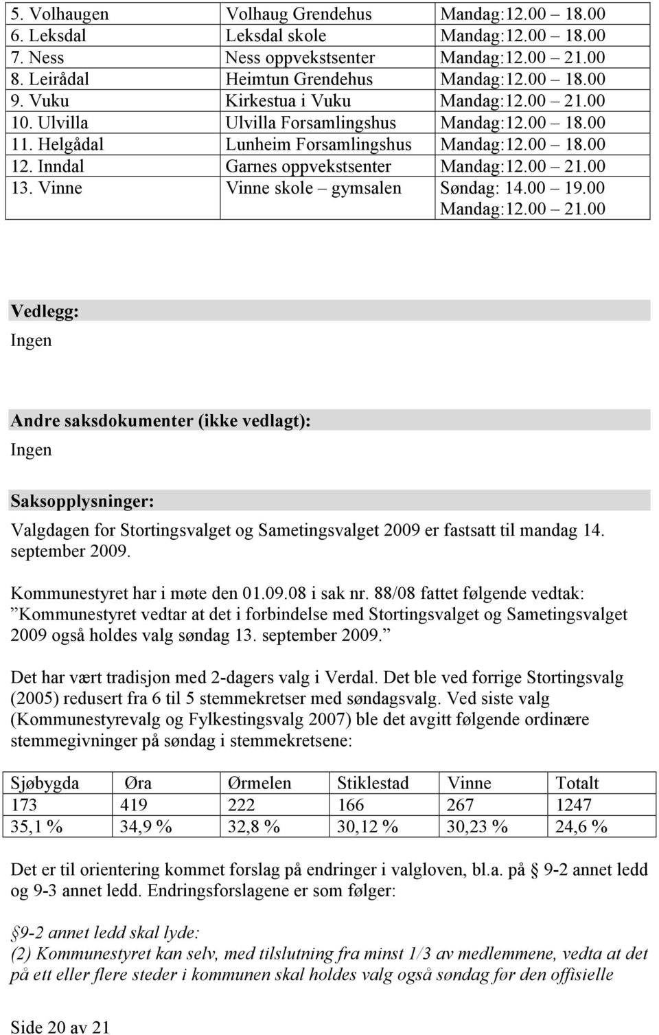 Vinne Vinne skole gymsalen Søndag: 14.00 19.00 Mandag:12.00 21.