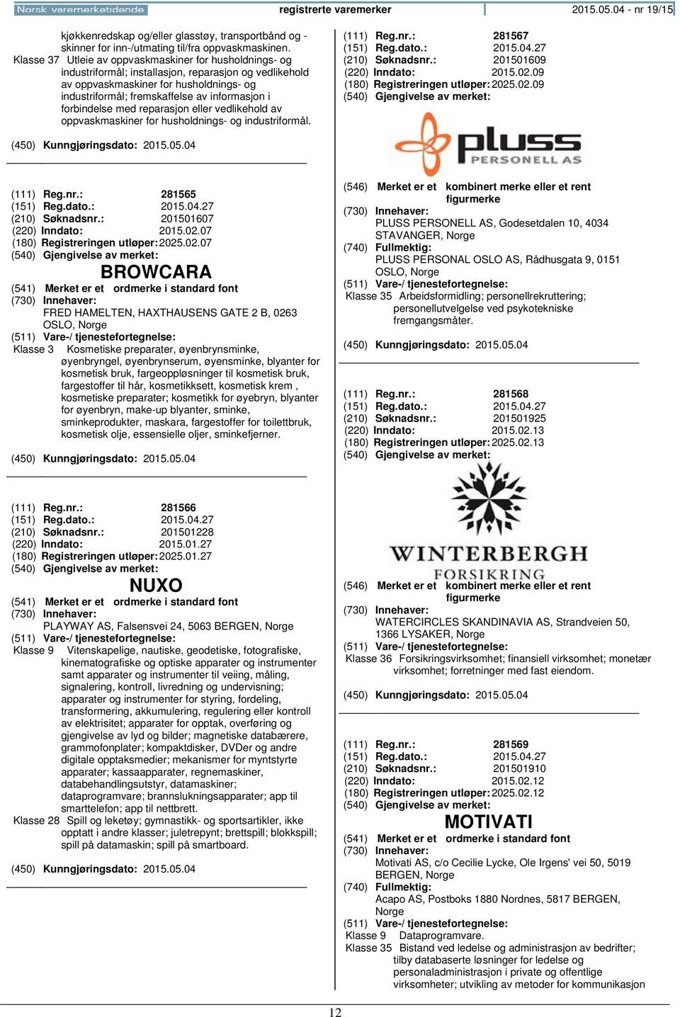 forbindelse med reparasjon eller vedlikehold av oppvaskmaskiner for husholdnings- og industriformål. (111) Reg.nr.: 281567 (151) Reg.dato.: 2015.04.27 (210) Søknadsnr.: 201501609 (220) Inndato: 2015.