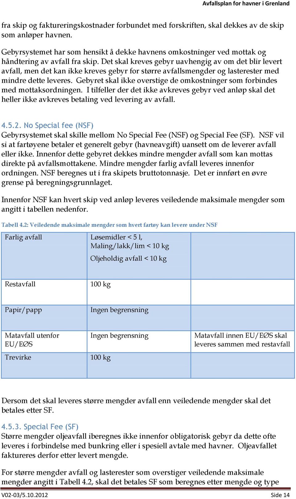 Det skal kreves gebyr uavhengig av om det blir levert avfall, men det kan ikke kreves gebyr for større avfallsmengder og lasterester med mindre dette leveres.