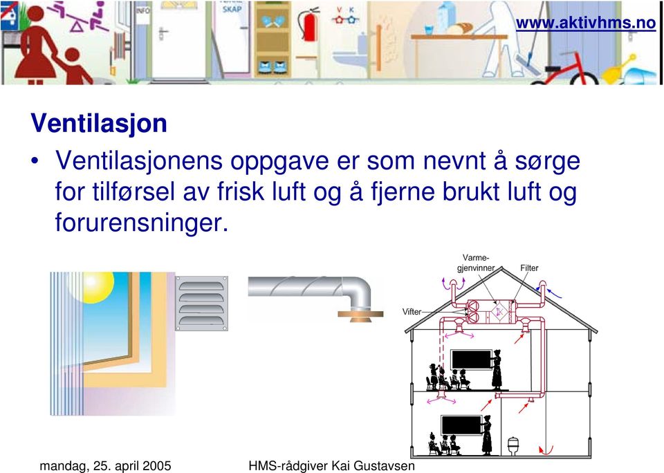 for tilførsel av frisk luft og