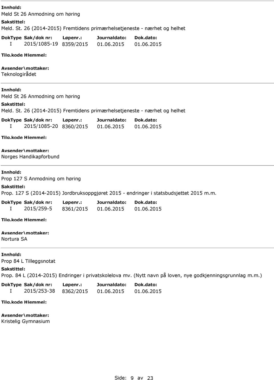 127 S (2014-2015) Jordbruksoppgjøret 2015 - endringer i statsbudsjettet 2015 m.m. 2015/259-5 8361/2015 Nortura SA nnhold: Prop 84 L Tilleggsnotat Prop.