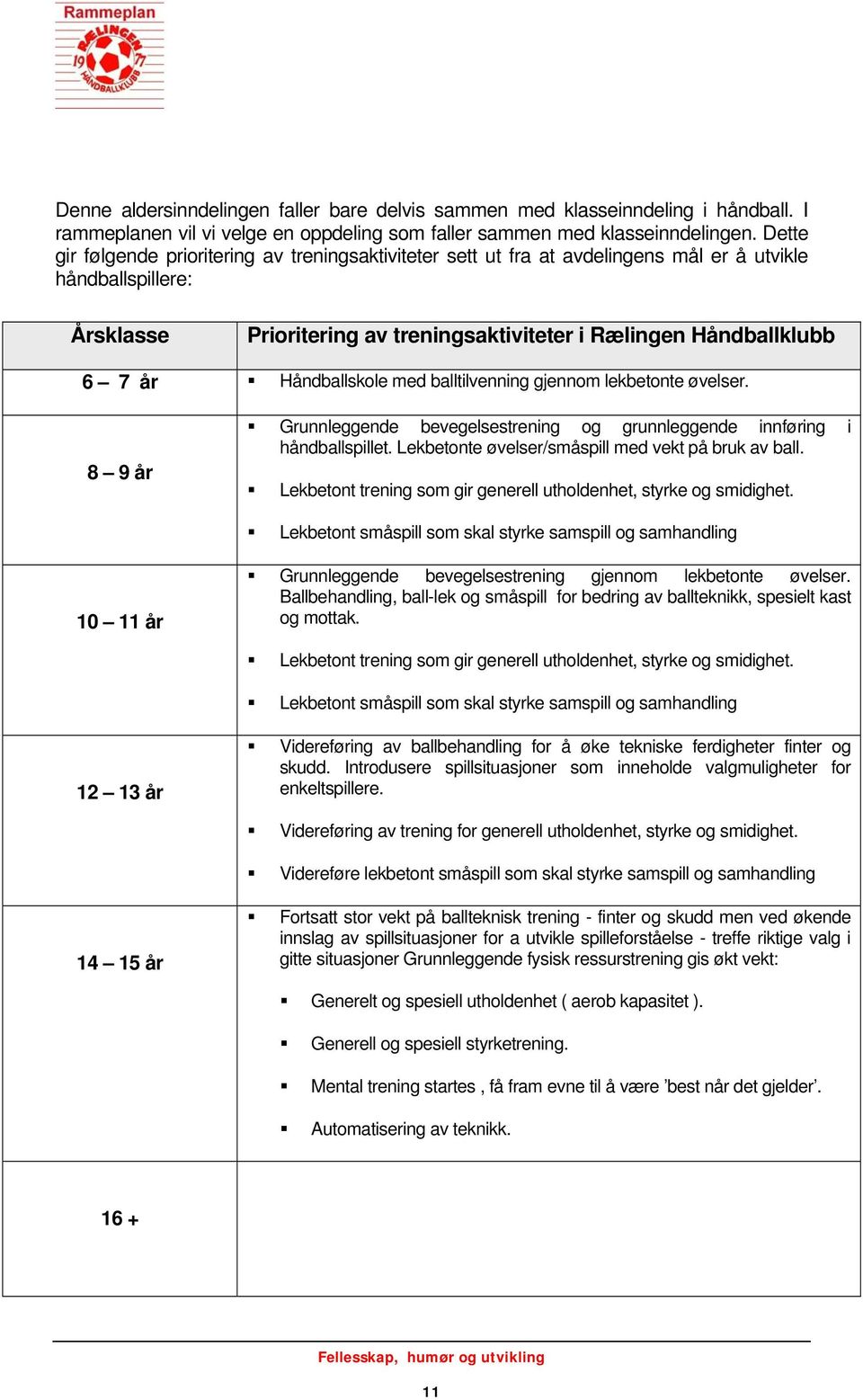 Håndballskole med balltilvenning gjennom lekbetonte øvelser. 8 9 år Grunnleggende bevegelsestrening og grunnleggende innføring i håndballspillet. Lekbetonte øvelser/småspill med vekt på bruk av ball.