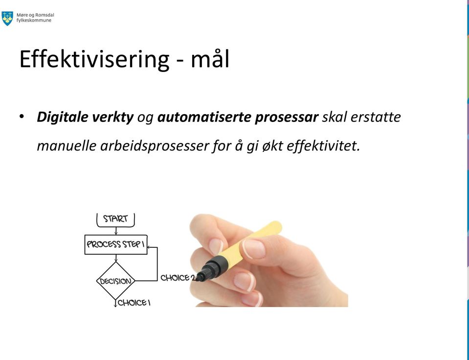 prosessar skal erstatte manuelle