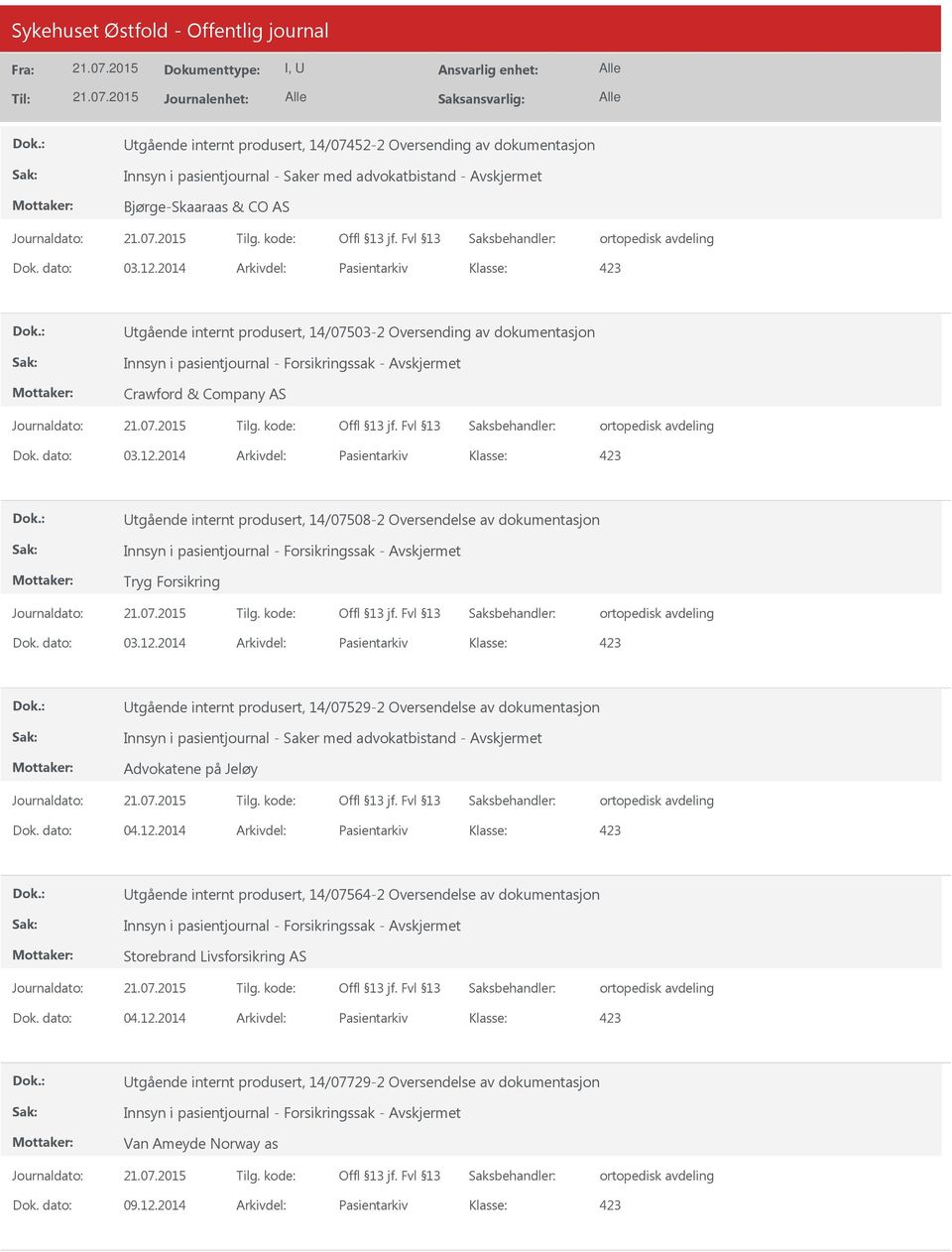 2014 Arkivdel: Pasientarkiv Utgående internt produsert, 14/07508-2 Oversendelse av dokumentasjon Tryg Forsikring Dok. dato: 03.12.