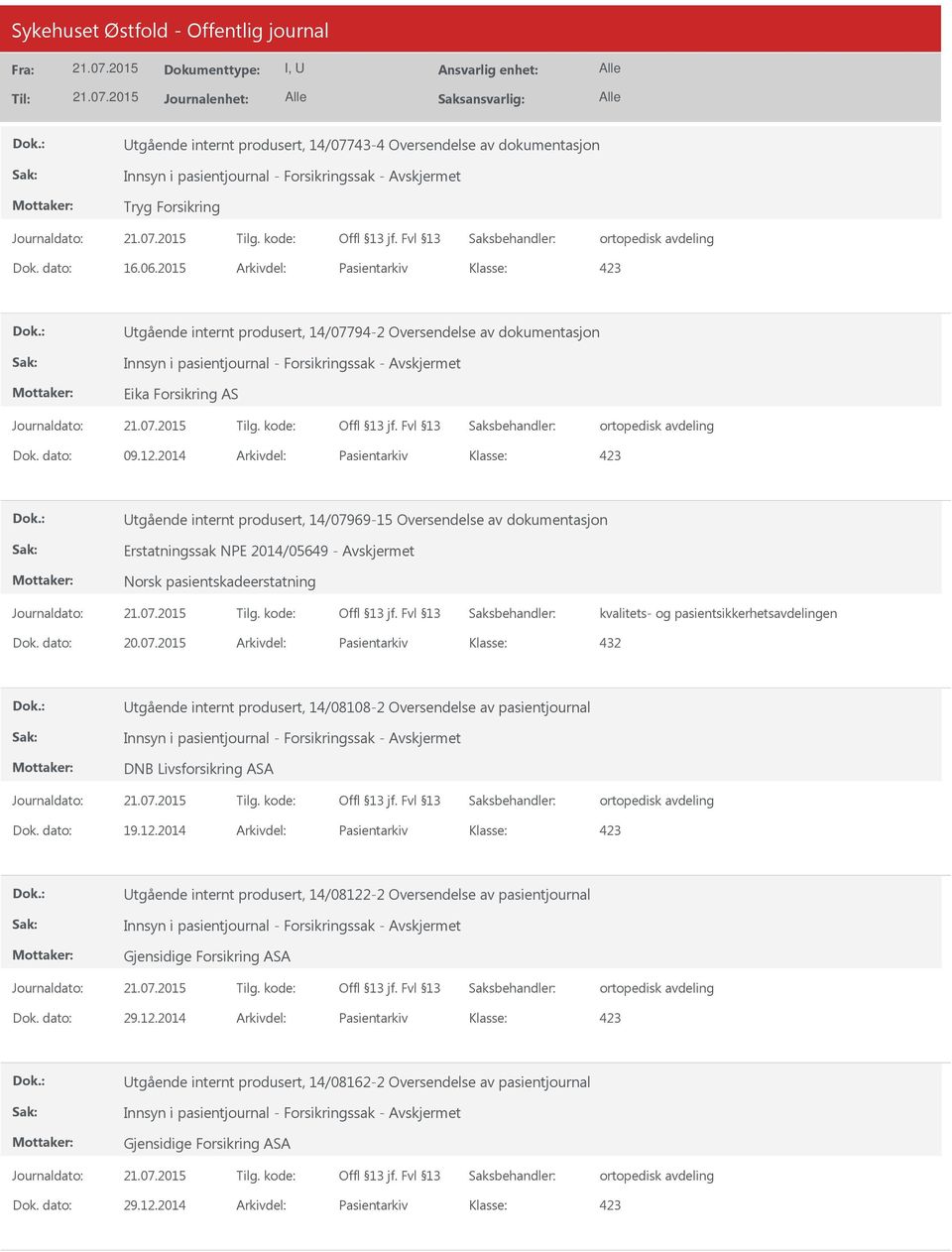 2014 Arkivdel: Pasientarkiv Utgående internt produsert, 14/07969-15 Oversendelse av dokumentasjon Erstatningssak NPE 2014/05649 - Avskjermet Norsk pasientskadeerstatning kvalitets- og