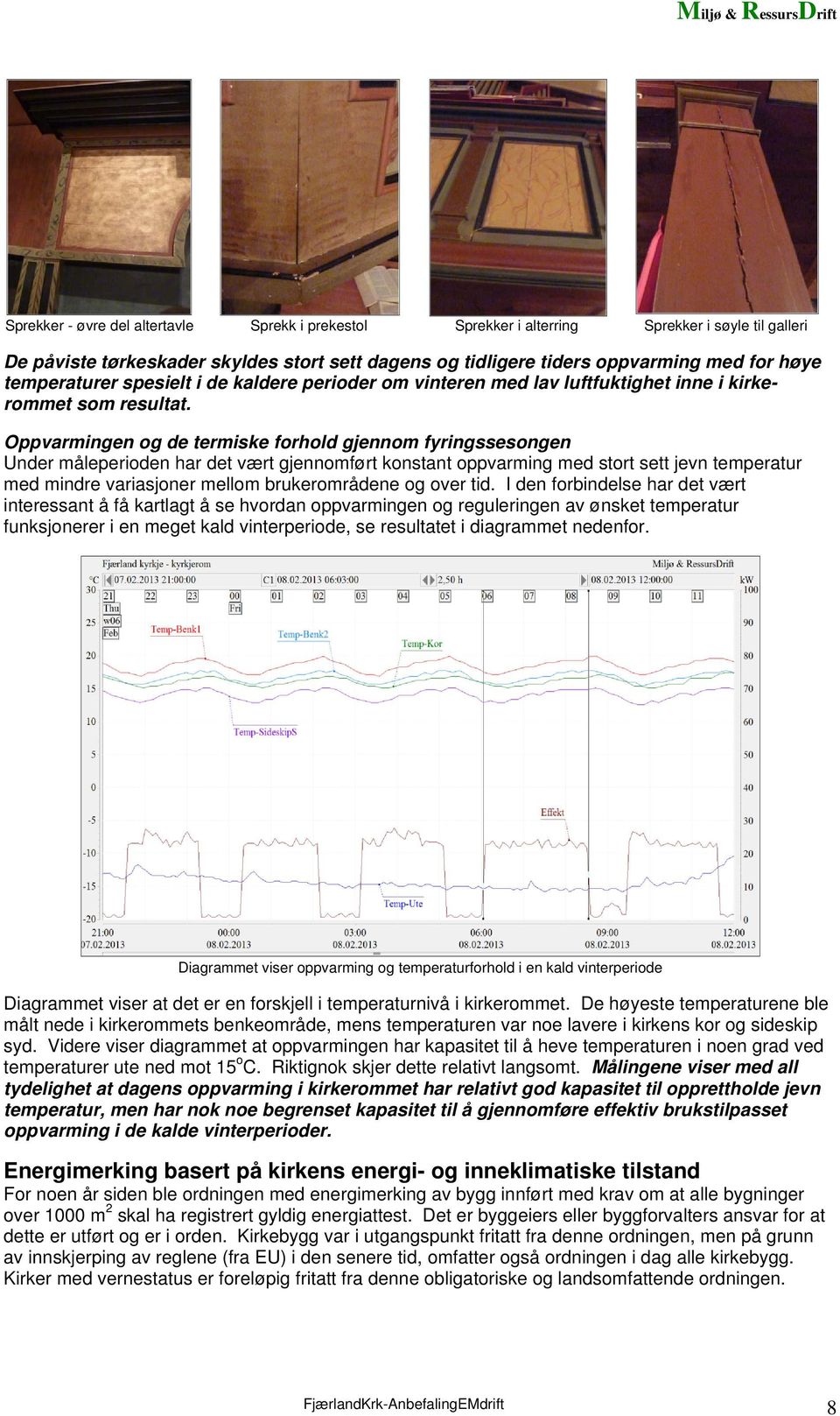 Oppvarmingen og de termiske forhold gjennom fyringssesongen Under måleperioden har det vært gjennomført konstant oppvarming med stort sett jevn temperatur med mindre variasjoner mellom brukerområdene