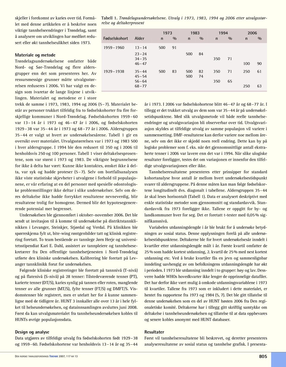 Materiale og metode Trøndelagsundersøkelsene omfatter både Nord- og Sør-Trøndelag og flere aldersgrupper enn det som presenteres her.