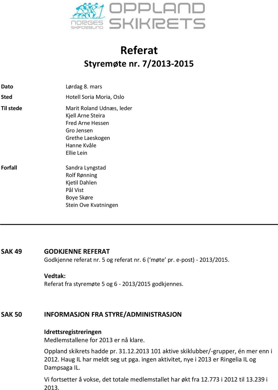 Skøre Stein Ove Kvatningen SAK 49 GODKJENNE REFERAT Godkjenne referat nr. 5 og referat nr. 6 ( møte pr. e-post) - 2013/2015. Referat fra styremøte 5 og 6-2013/2015 godkjennes.