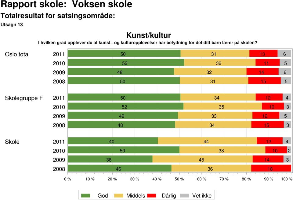 lærer på skolen?