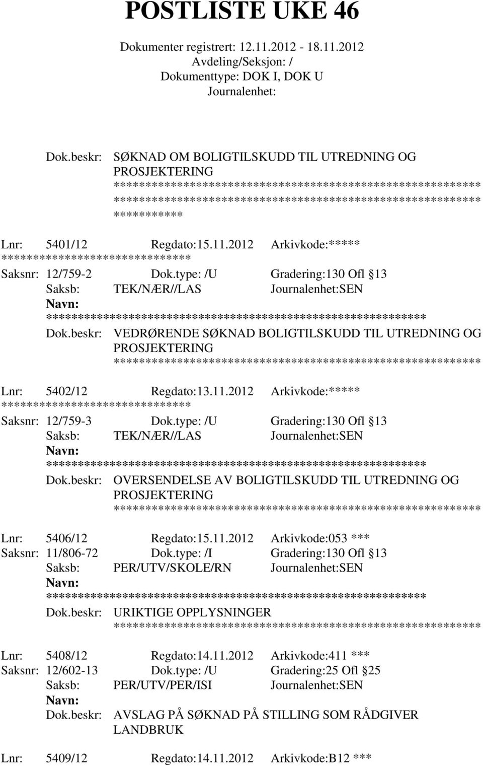 type: /U Gradering:130 Ofl 13 Saksb: TEK/NÆR//LAS SEN ** Dok.beskr: OVERSENDELSE AV BOLIGTILSKUDD TIL UTREDNING OG PROSJEKTERING Lnr: 5406/12 Regdato:15.11.