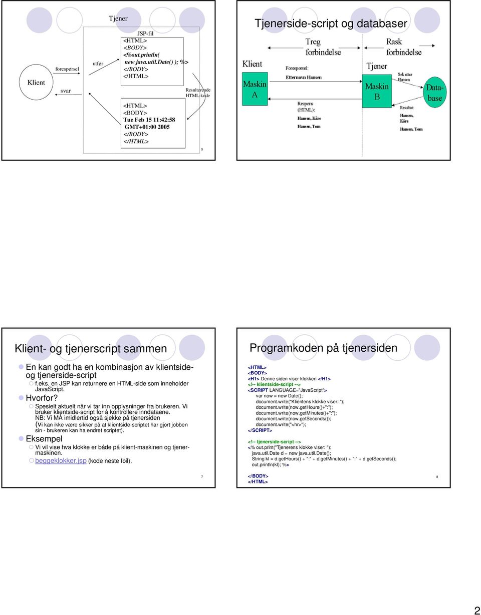 tjenerside-script f.eks. en JSP kan returnere en HTML-side som inneholder JavaScript. Hvorfor? Spesielt aktuelt når vi tar inn opplysninger fra brukeren.