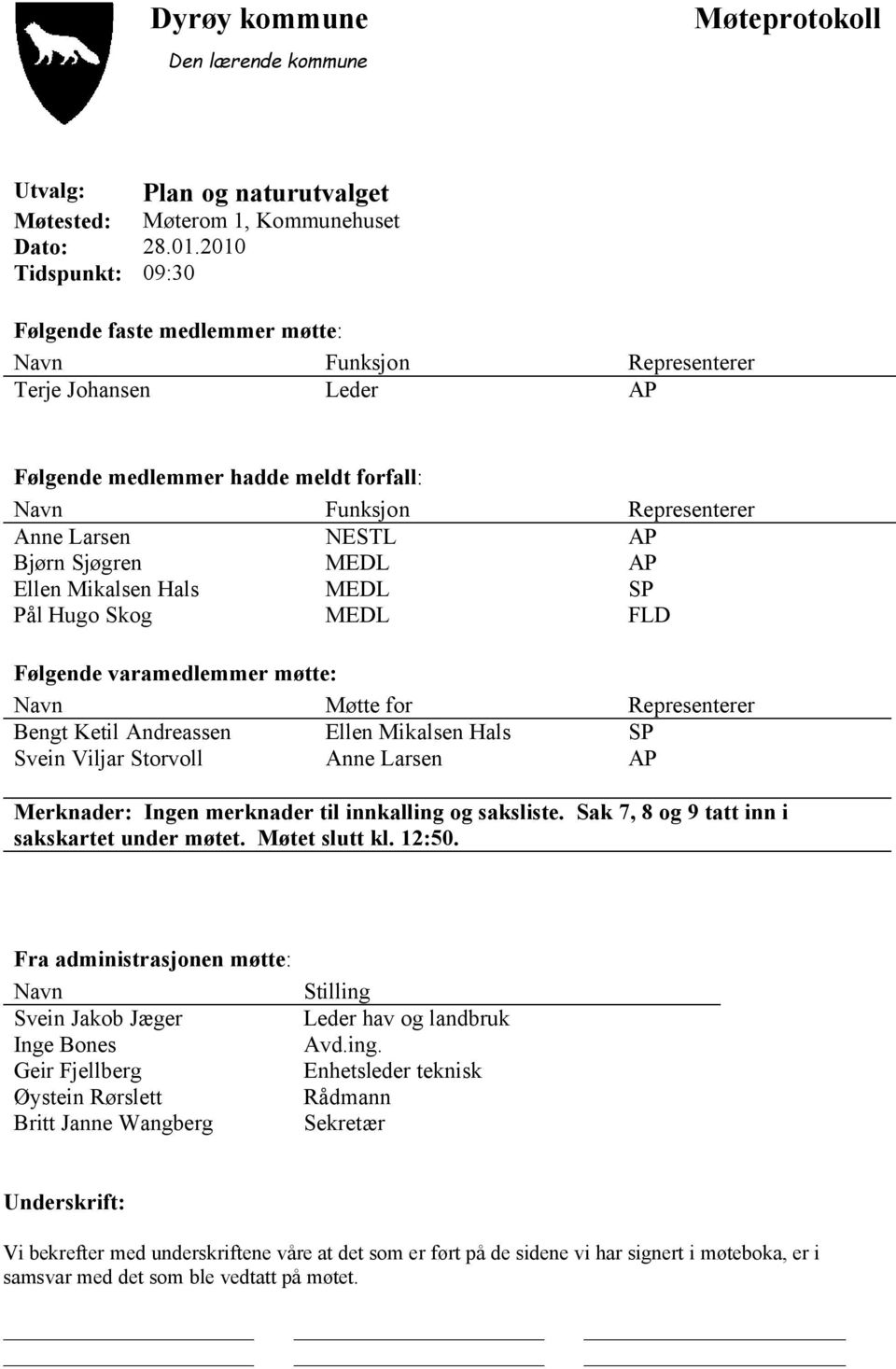 Bjørn Sjøgren MEDL AP Ellen Mikalsen Hals MEDL SP Pål Hugo Skog MEDL FLD Følgende varamedlemmer møtte: Navn Møtte for Representerer Bengt Ketil Andreassen Ellen Mikalsen Hals SP Svein Viljar Storvoll