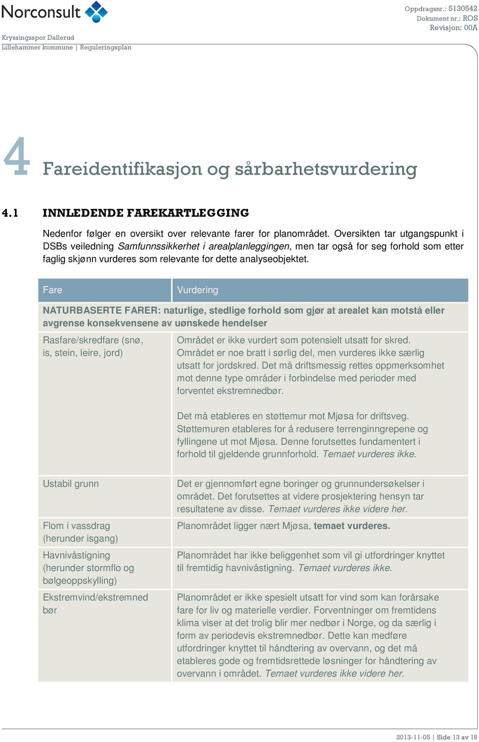 Fare Vurdering NATURBASERTE FARER: naturlige, stedlige forhold som gjør at arealet kan motstå eller avgrense konsekvensene av uønskede hendelser Rasfare/skredfare (snø, is, stein, leire, jord)