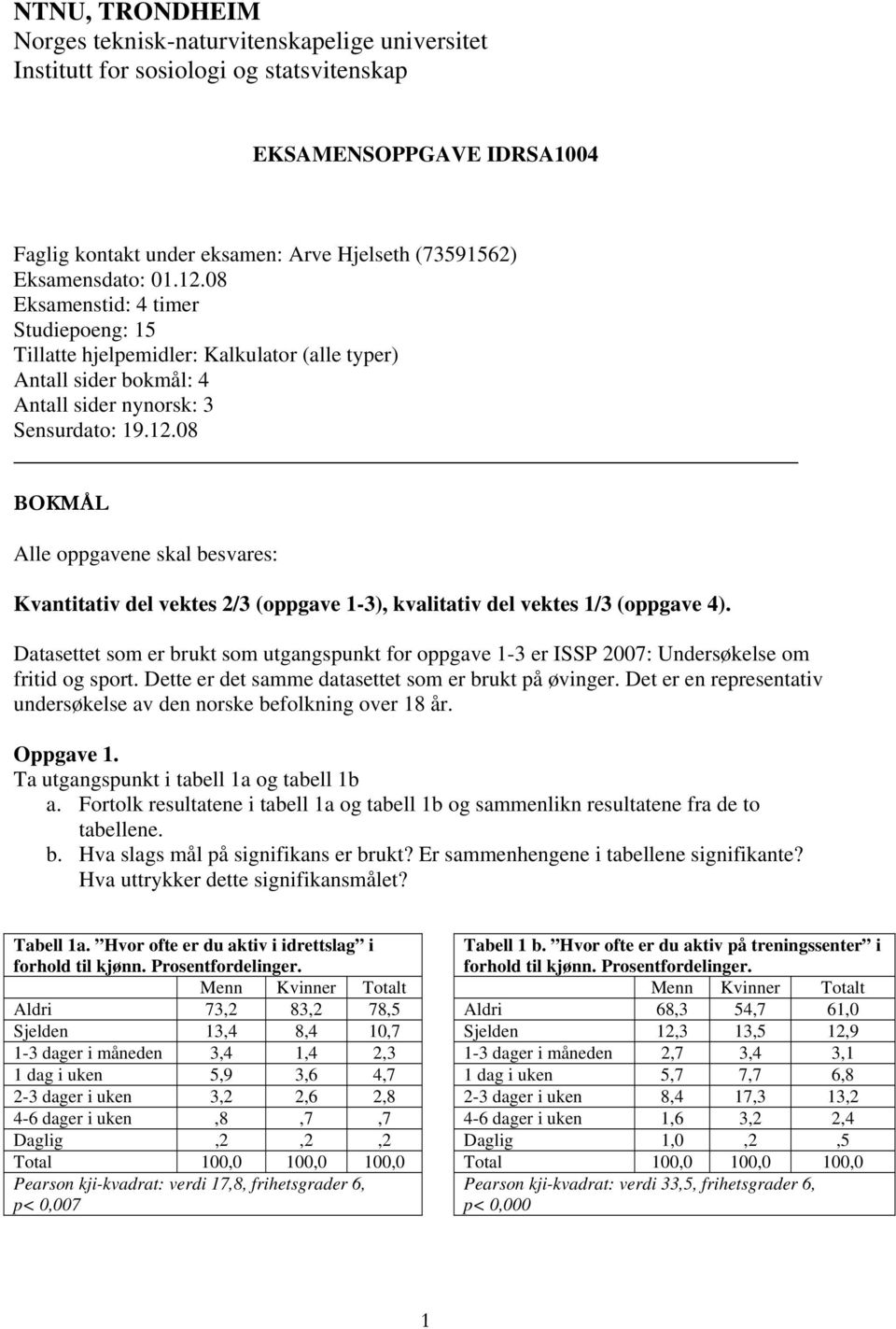 Datasettet som er brukt som utgangspunkt for oppgave -3 er ISSP 2007: Undersøkelse om fritid og sport. Dette er det samme datasettet som er brukt på øvinger.