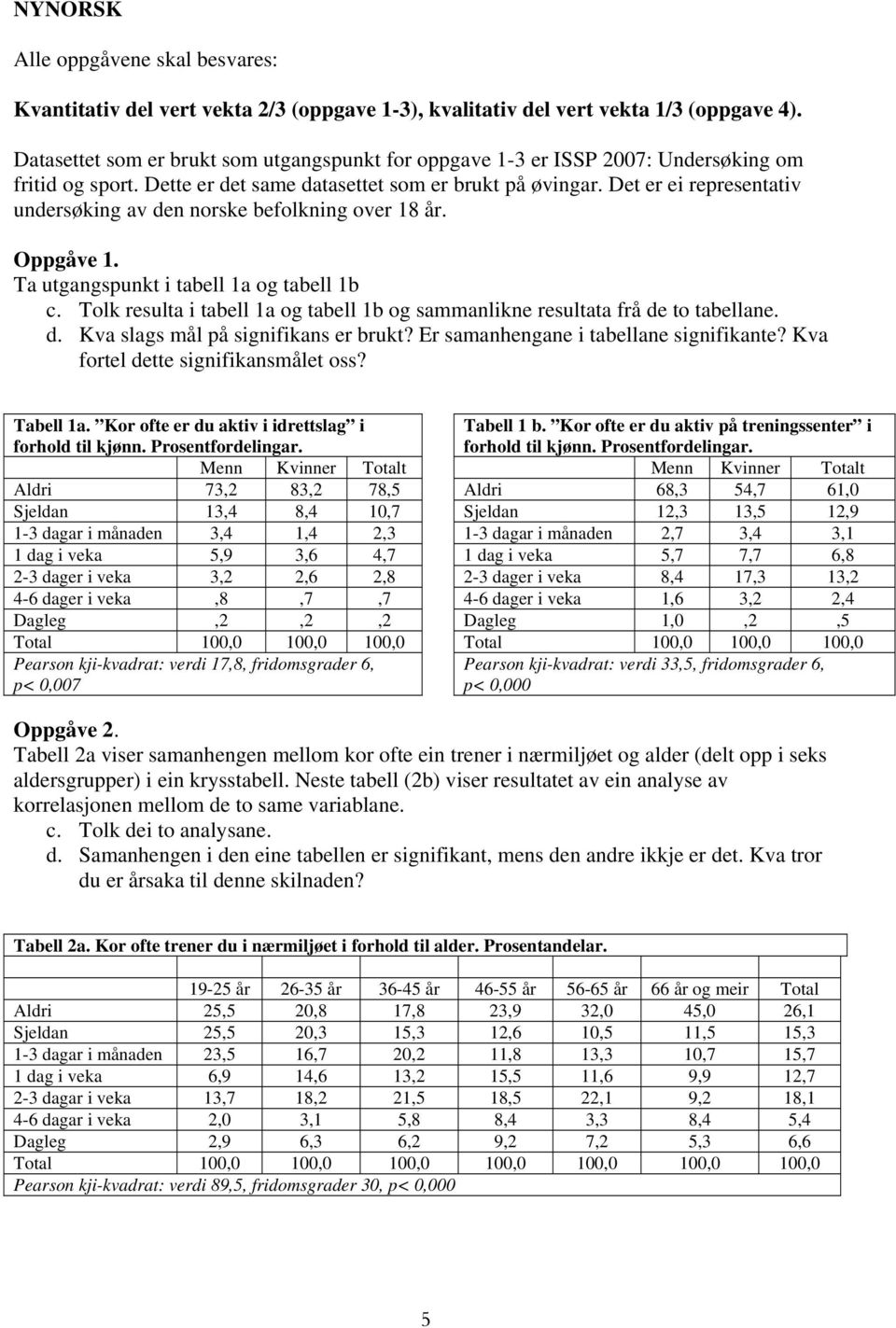 Det er ei representativ undersøking av den norske befolkning over 8 år. Oppgåve. Ta utgangspunkt i tabell a og tabell b c.