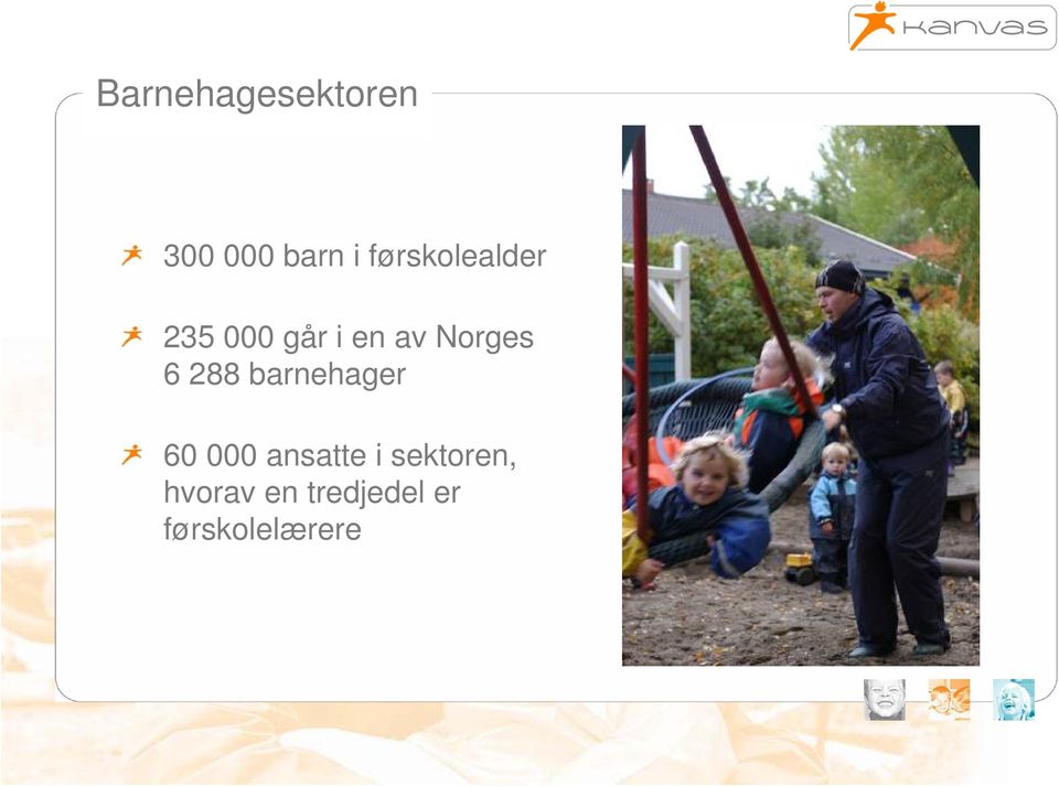 av Norges 6 288 barnehager 60 000 ansatte i